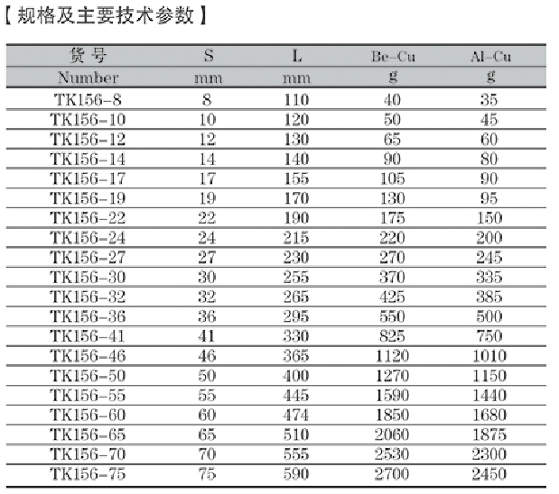 QQ截圖20180117103047