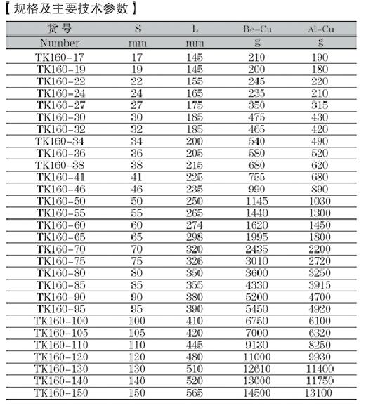 QQ截圖20180123101815