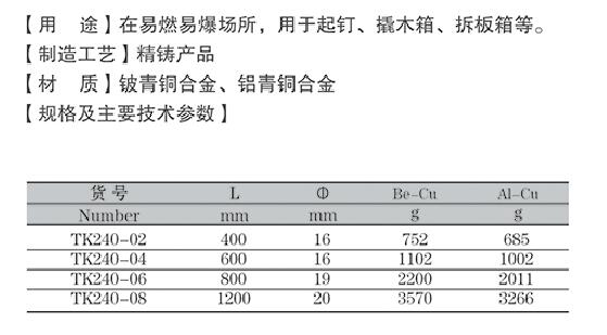 QQ截圖20180126133853