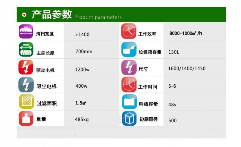 1750技術參數圖