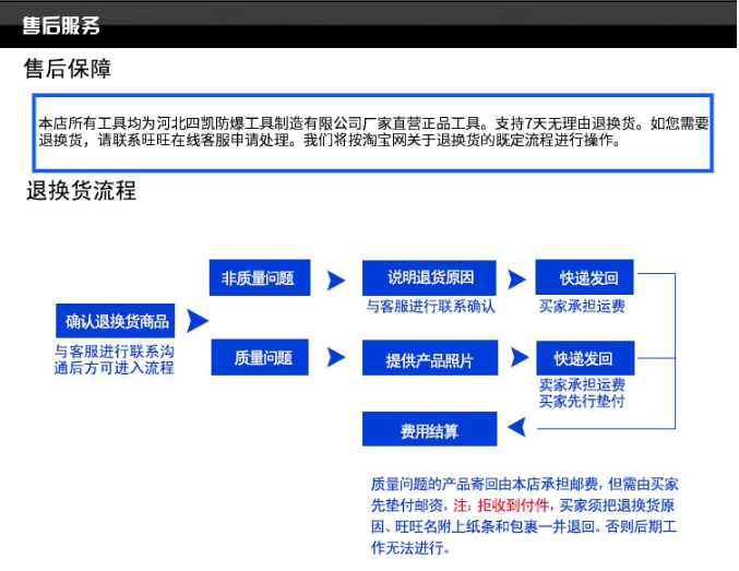 售后服務