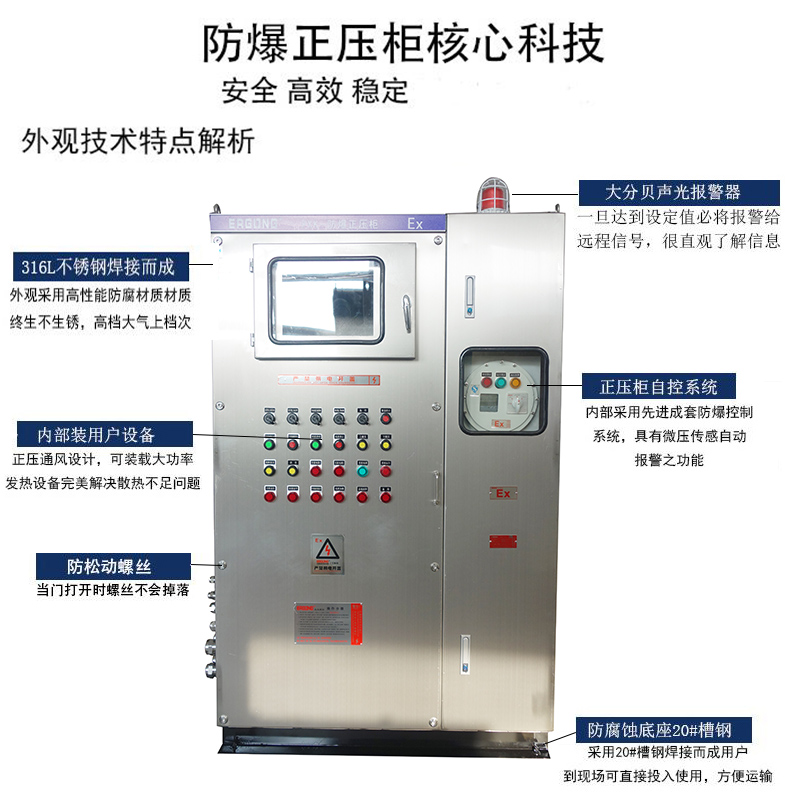 防爆正壓柜00.001