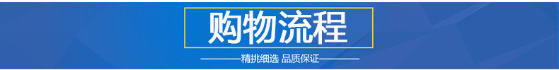 購物流程