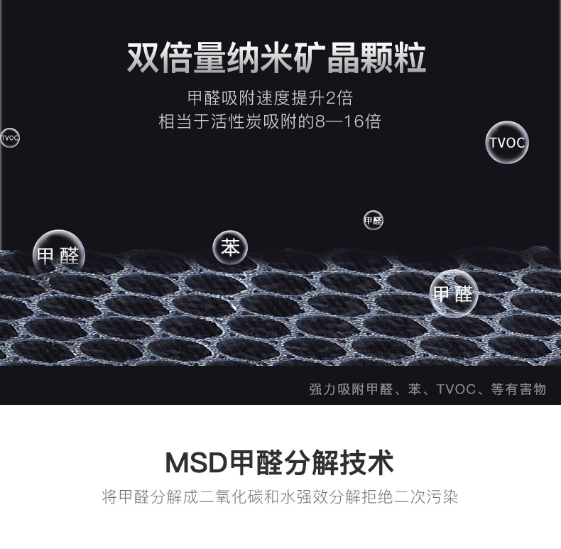 德國精工.諾森柏格 空氣凈化器NCBG-G5S  8