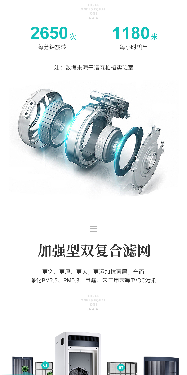 諾森柏格空氣凈化器7