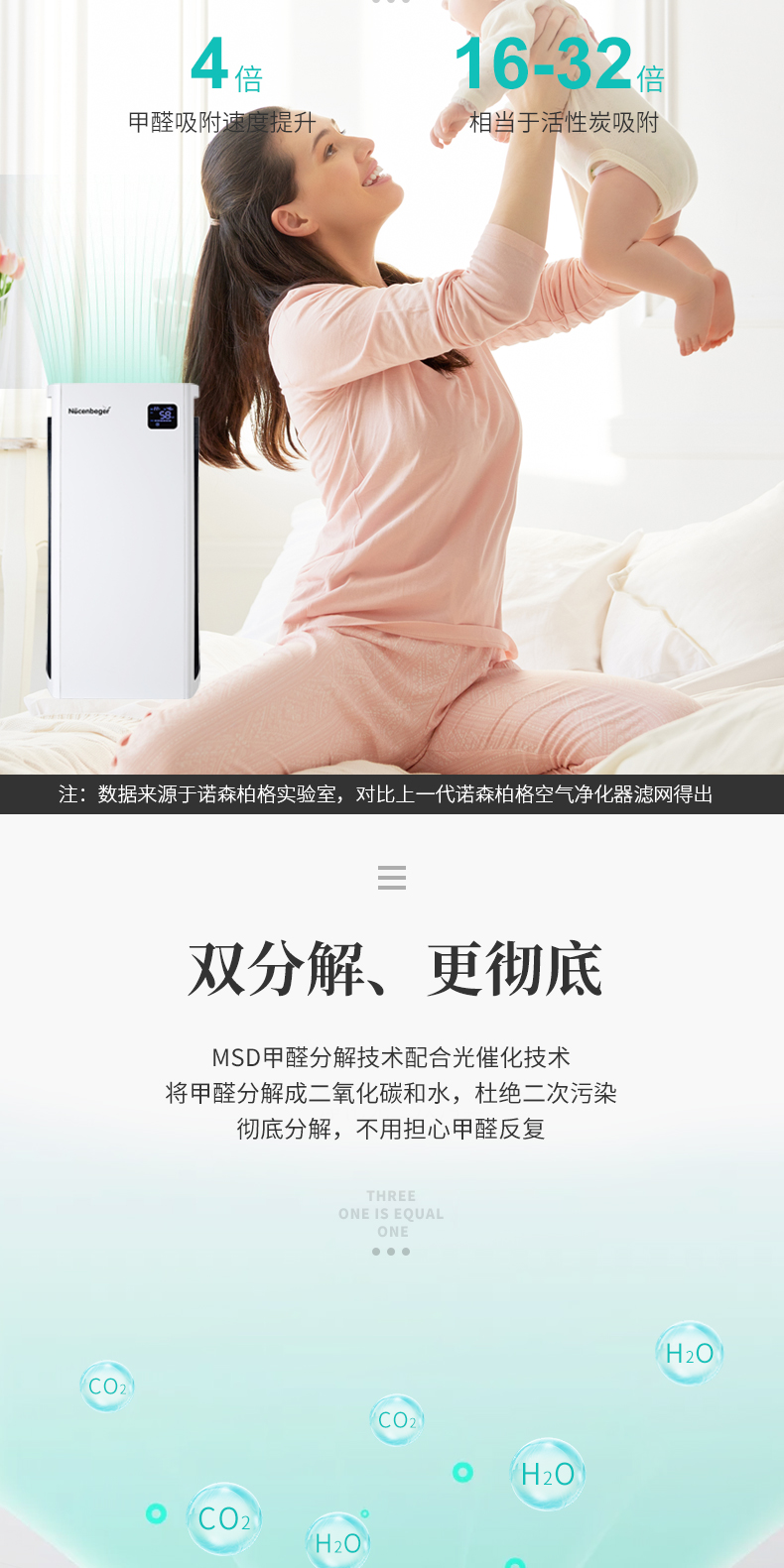 諾森柏格空氣凈化器8