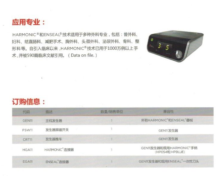 超聲刀