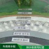 廠家直銷_優質抗老化塑料排水板_綠化建筑工程用防護排水板_屋頂排水板批發價格