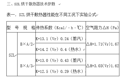 SZL散熱器表一