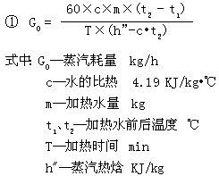 CLP蒸汽噴射加熱器5