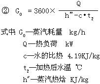 HX蒸汽加熱消聲器4