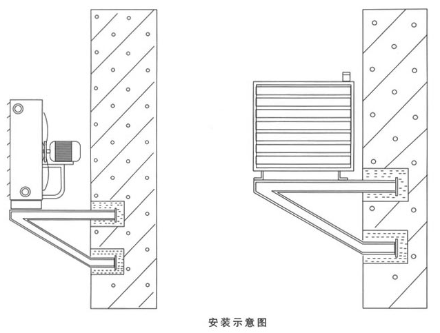 GS型  熱水暖風機2