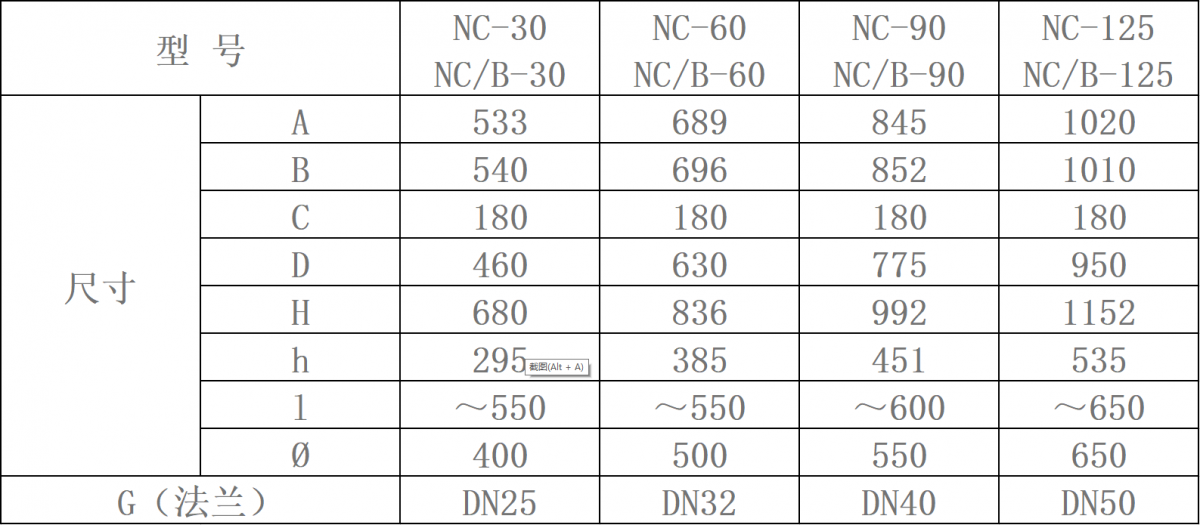 NC型蒸汽熱水暖風機表一