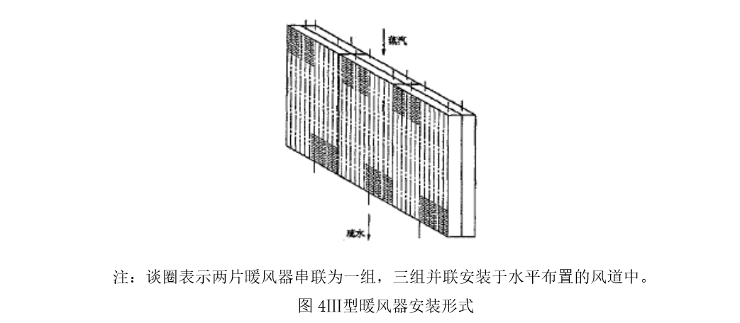 NF型鍋爐暖風器3