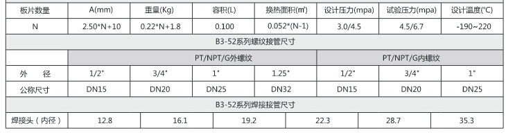 B3-60型  釬焊板式換熱器3
