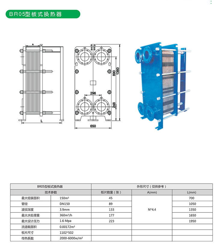 BR05型板式換熱器