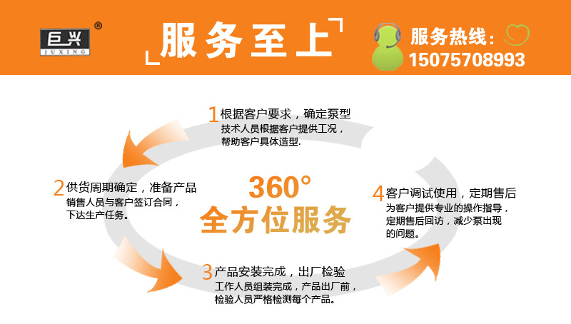 廠價(jià)銷售 微型轉(zhuǎn)子泵 衛(wèi)生級(jí)凸輪泵 外貿(mào)貨源 3rp凸輪轉(zhuǎn)子泵示例圖14