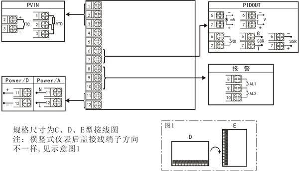 A接線圖