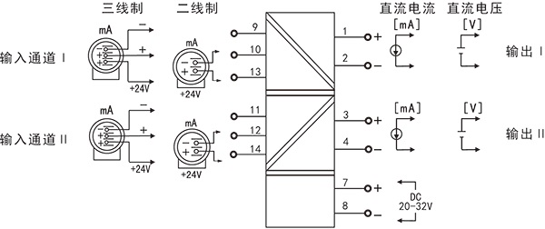 接線圖