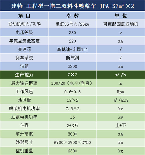 工程型一拖二雙斗