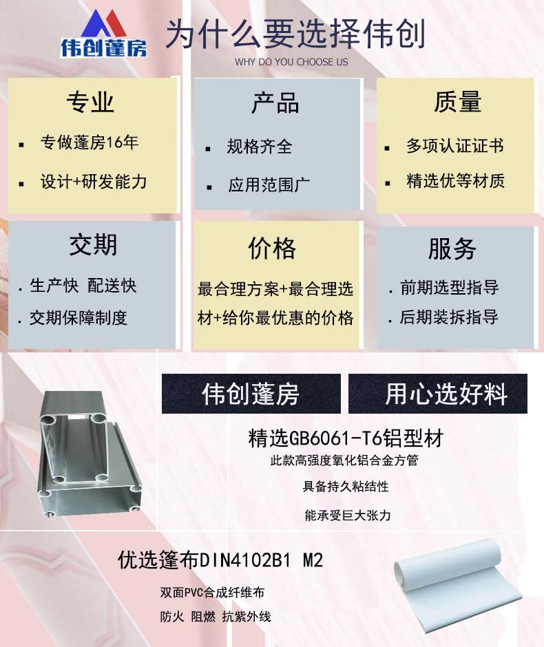 偉創1688詳情頁