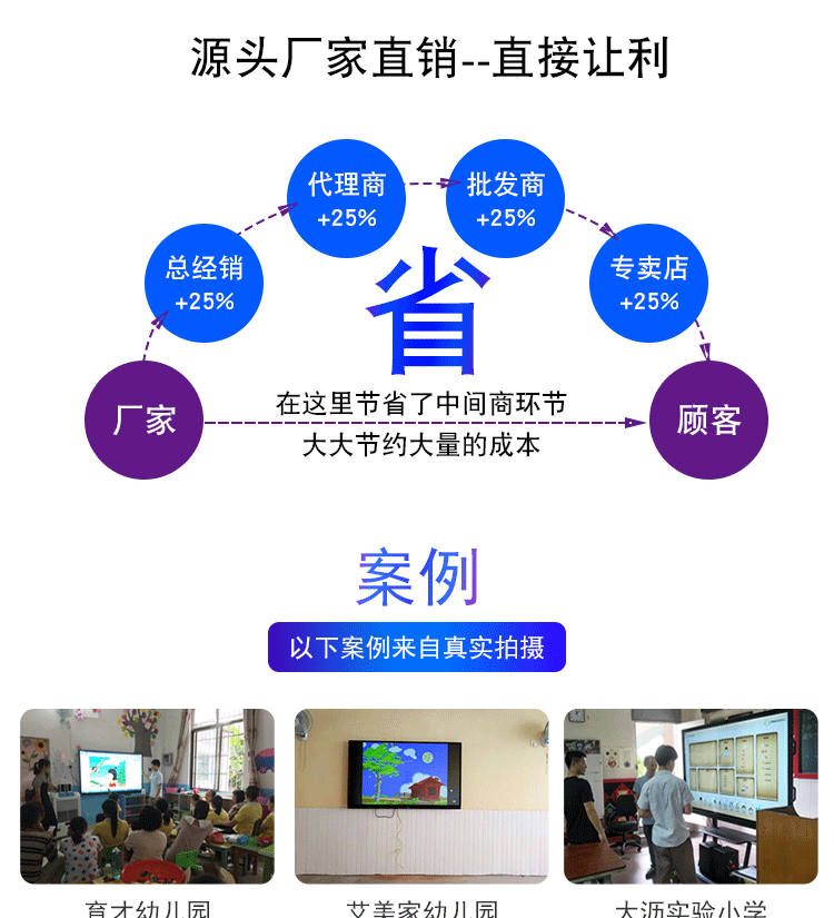 EA詳情_16