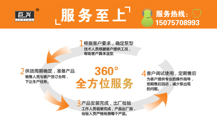 不銹鋼齒輪泵 巨興 耐腐蝕 食品級 齒輪輸送泵示例圖17