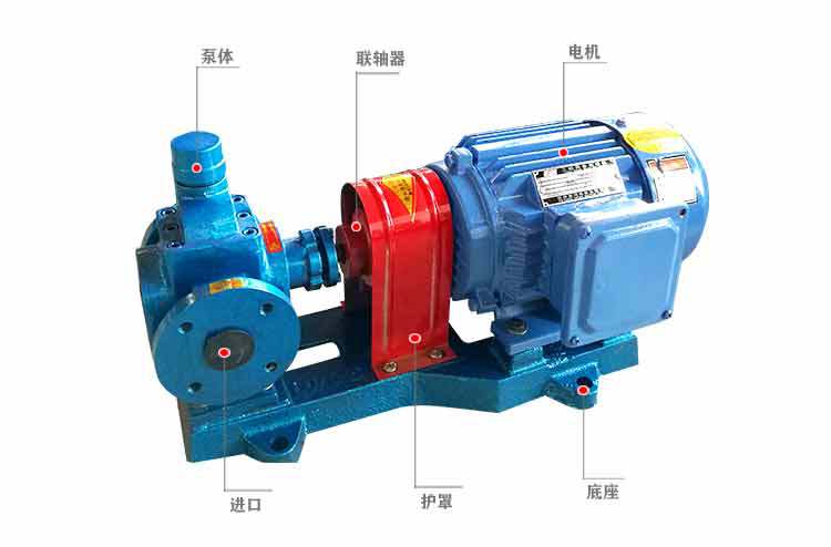 低噪音齒輪油泵 巨興 圓弧齒輪泵 濾油機用齒輪泵示例圖4