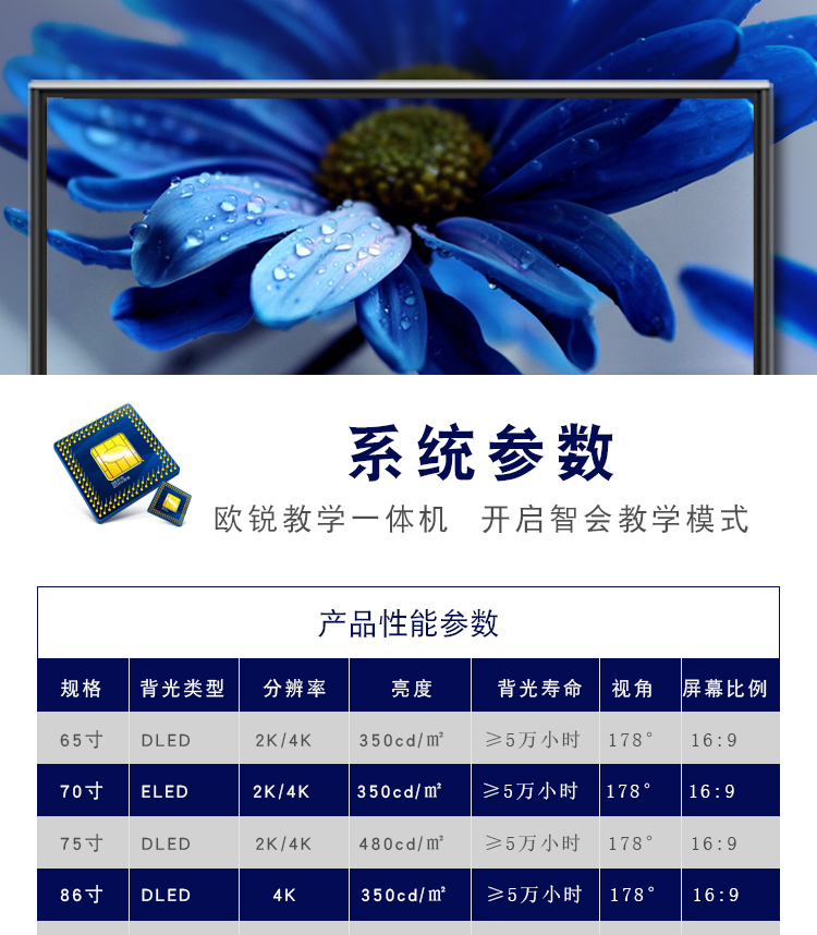 會議詳情_12