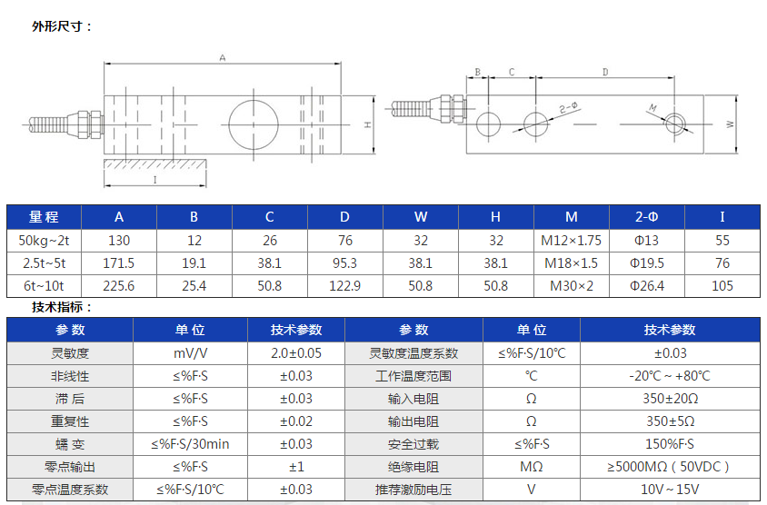 GH-HX1懸臂梁尺寸及參數