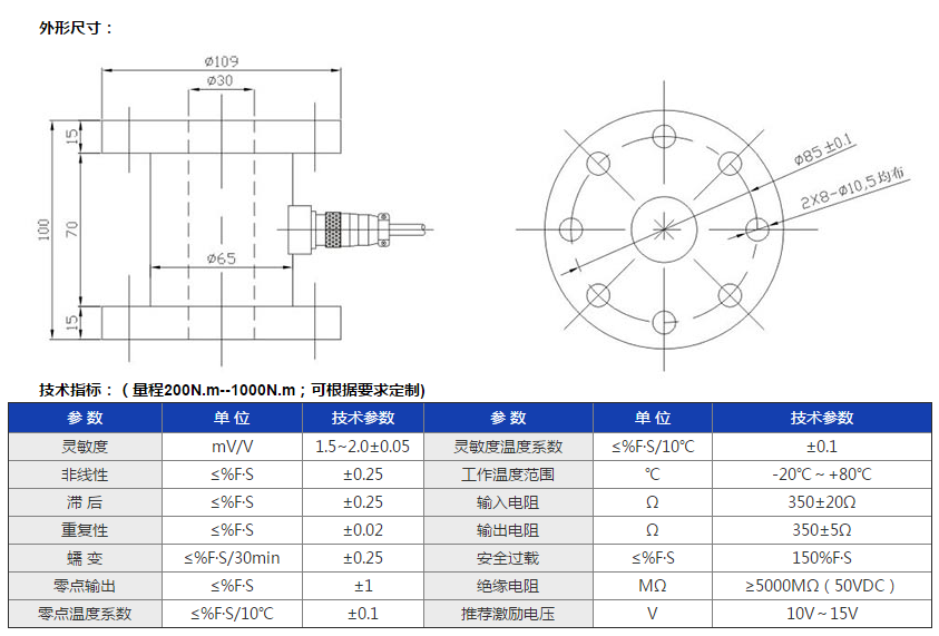 GN-3尺寸及參數