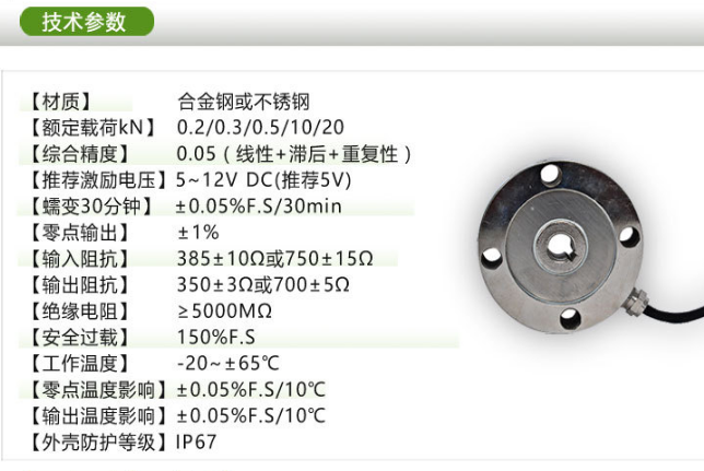 GH-4D參數