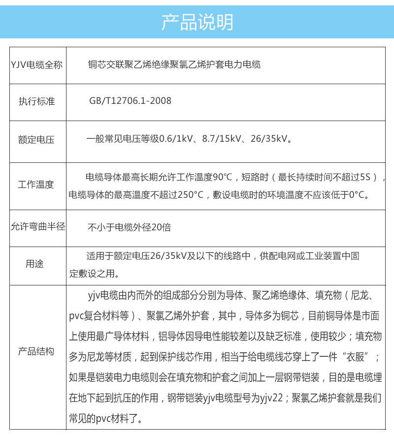 產品參數6-1