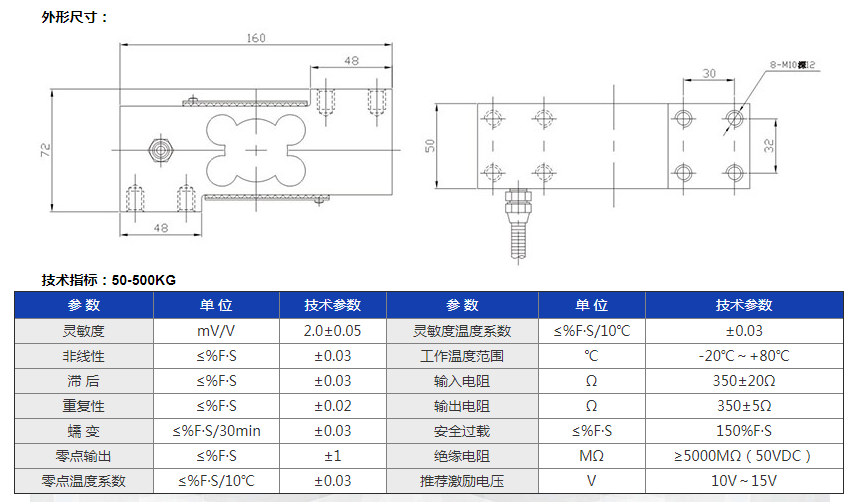 平行梁GH-2BG尺寸及參數(shù)