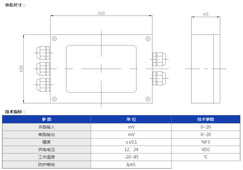 GJXH尺寸及參數