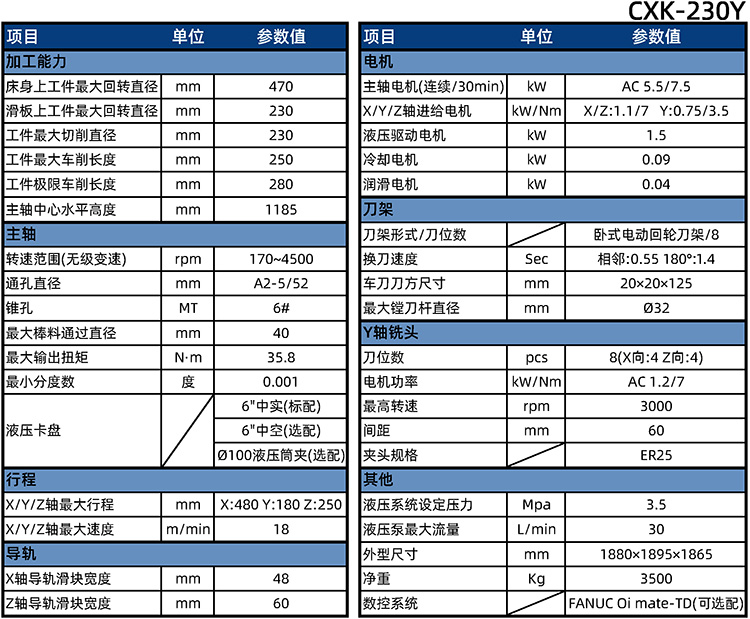 CXK-230Y參數