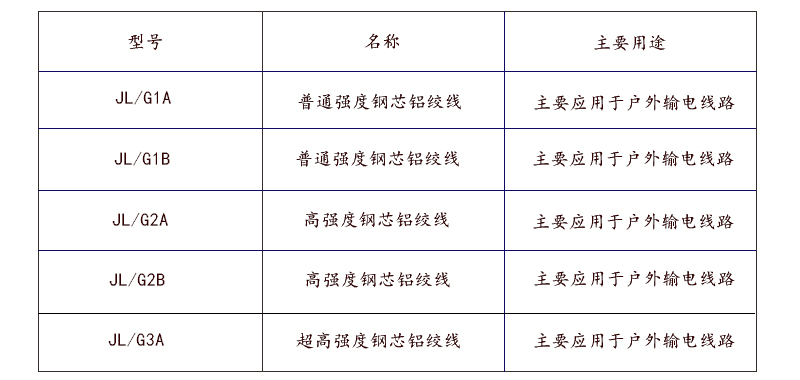 產品參數4-4
