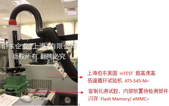 閃存高低溫測試  inTEST