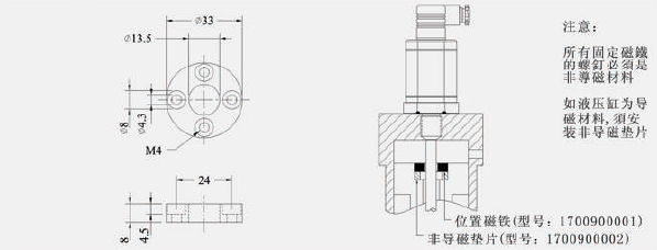 17系列磁致伸縮位移傳感器（磁鐵安裝指引）