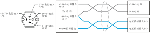 12系列磁致伸縮位移傳感器接線