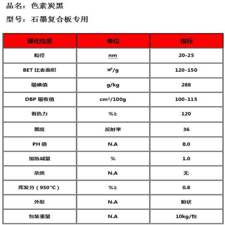 石墨復(fù)合板 (2)