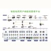 Acrel-5000能源管理與能耗分析系統(tǒng)