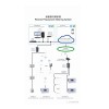Acrelcloud-3200遠程預付費系統云平臺