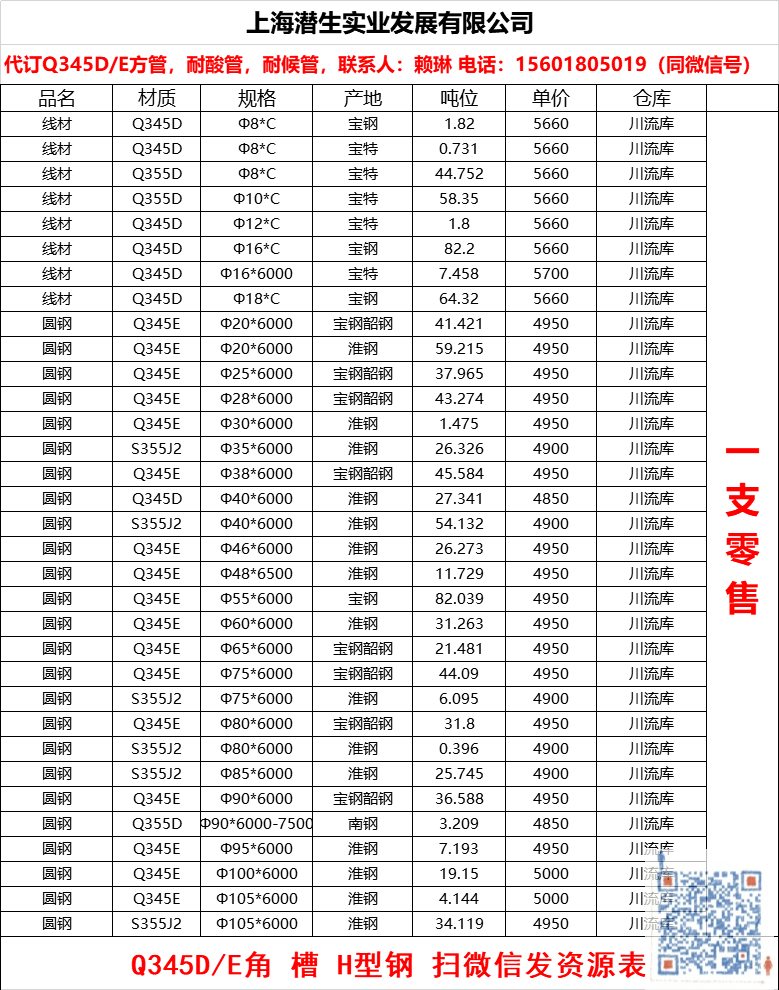 Q345D圓鋼1