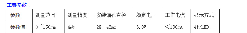 YHW150本安型頂板位移監測報警儀  參數