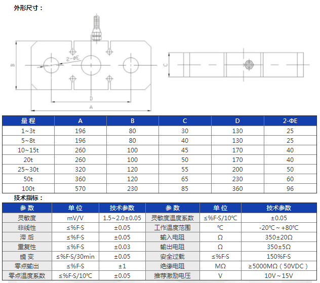 GL-7結構尺寸參數