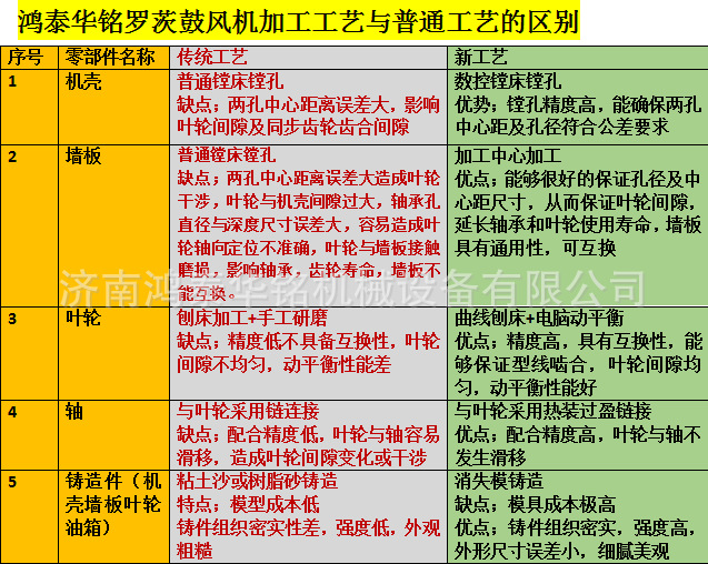 20160830081628052