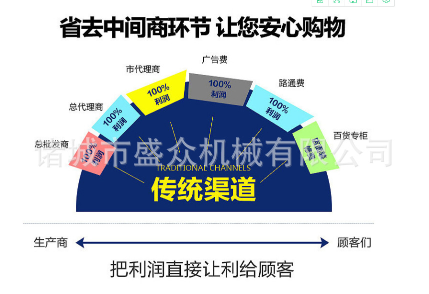 微信圖片_20190704081917