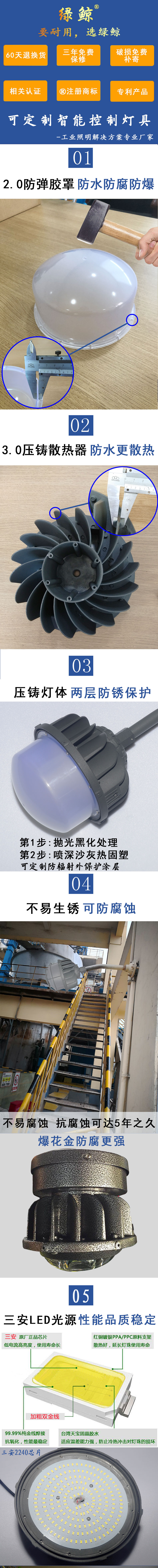 核用彎管三防燈_01