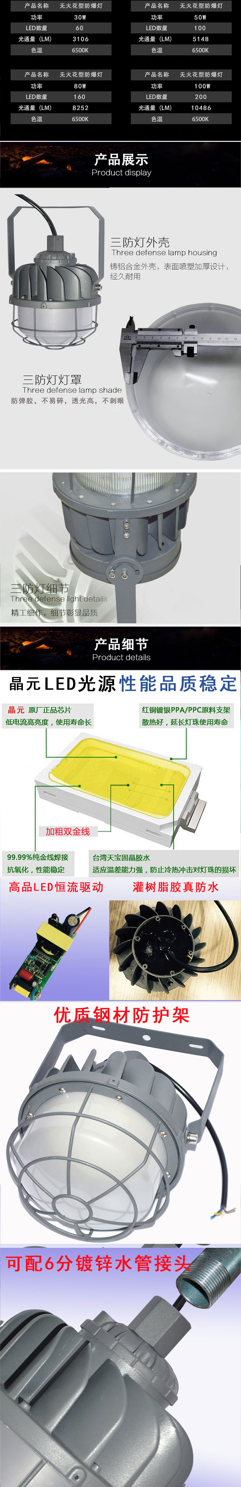 綠鯨無火花LED防爆燈_02